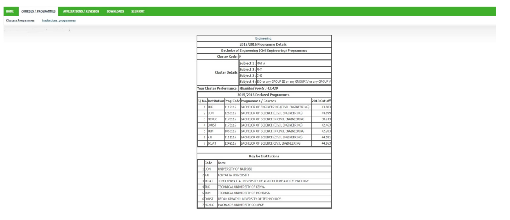 apply kuccps how to online Guidelines KUCCPS  to Apply Online to How Application