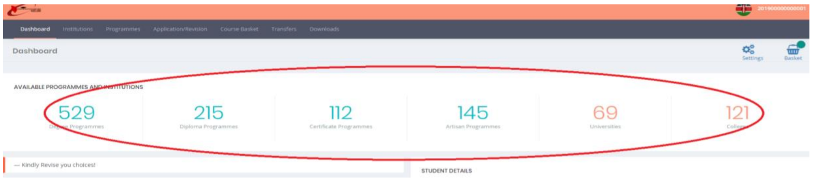 KUCCPS Degree Courses And Clusters 2022 KUCCPS Degree Programmes 2022