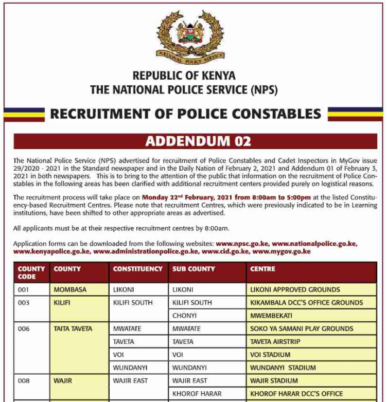 Kenya Police Jobs 2024 Kenya Police Recruitment Dates & Centres Jobs