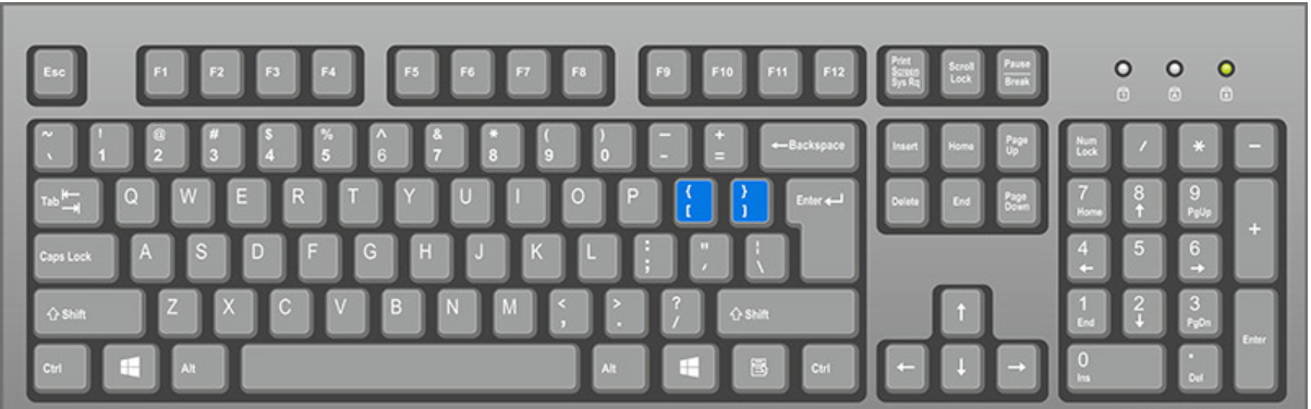 Squiggly Bracket On Keyboard