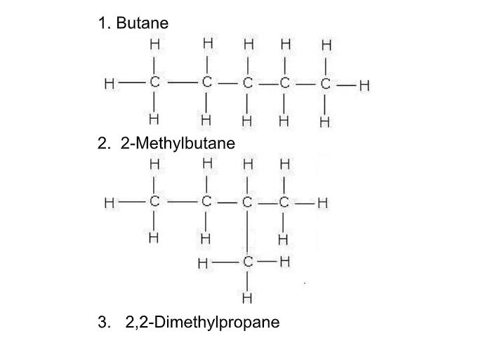 Chemistry Notes Form 3 - Chemistry Form Three Pdf - Online Notes Chem