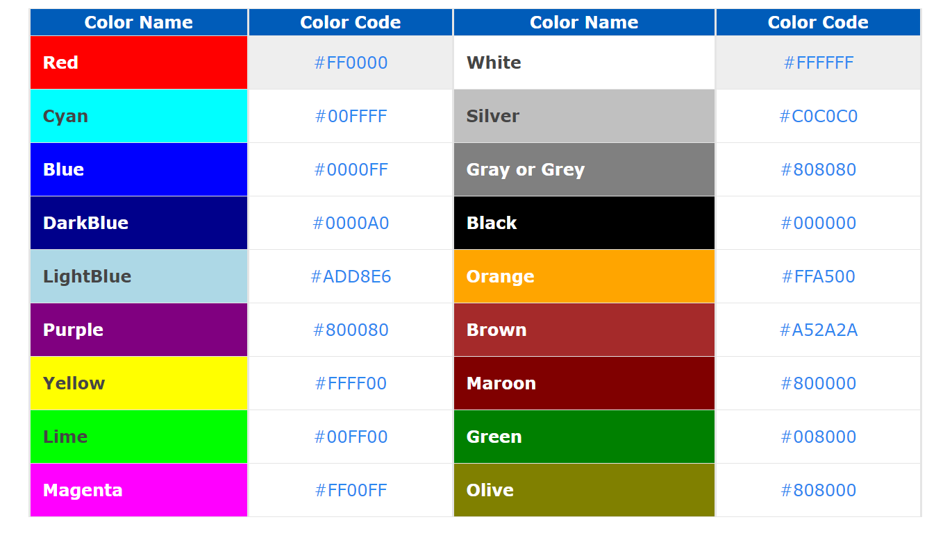 Html Color Codes From Image Images And Photos Finder