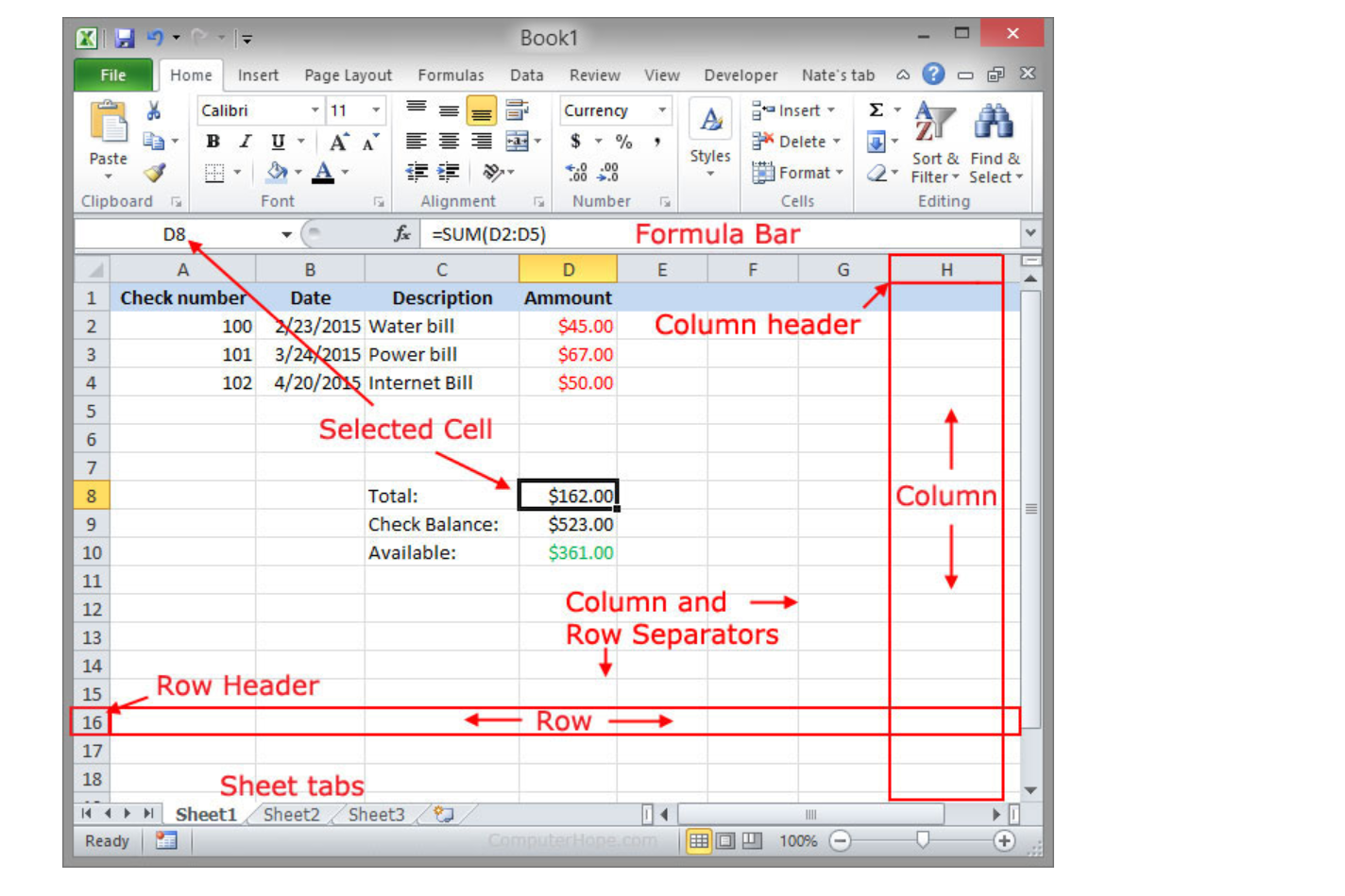 What Is A Spreadsheet