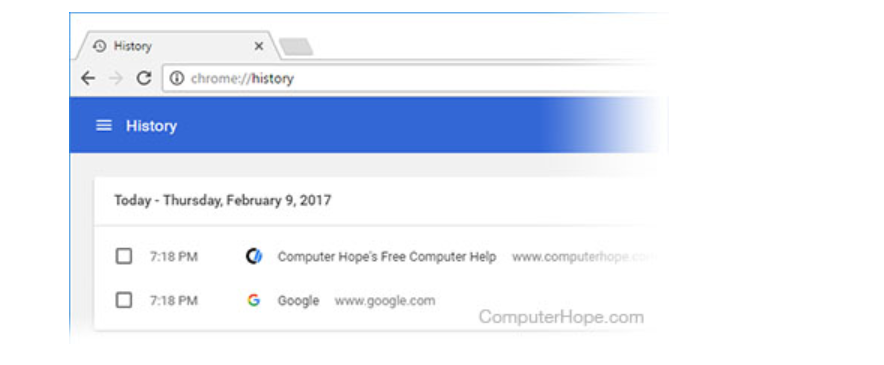 Chrome history. Браузер хистори. Bromite browser история несохрлняьь. How to transfer your Google Chrome History to another device.