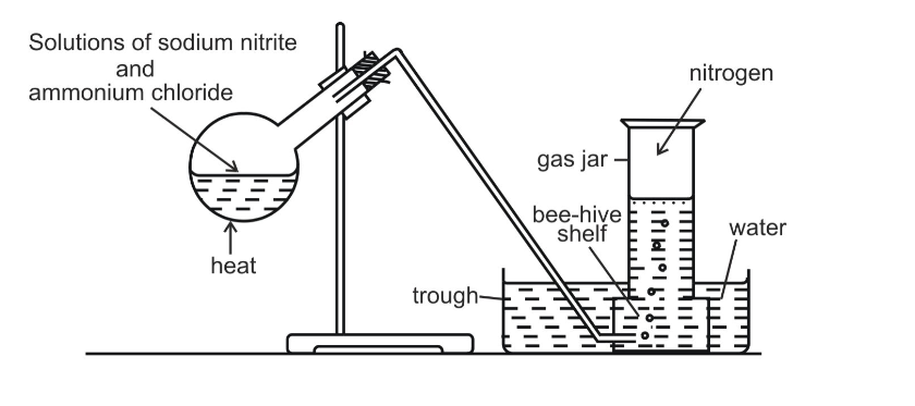 Как установить sodium. Chemistry diagrams. Laboratory preparation of methane. Chemical diagram. Nitrogen mixtures.